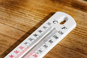 White Thermometer On Wooden Surface Showing A Temperature Of 15 Degrees Celsius photo