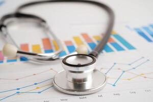 Stethoscope on chart or graph paper, Financial, account, statistics and business data medical health. photo