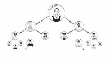 Hierarchy team doodle outline animation. Company structure 4K motion graphic. Staff employees leader. Office workers hierarchical representation animated sketch 2D concept isolated on white video
