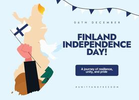 Finland independence day, 6th December conceptual banner, post. Independence day of Finland with a hand holding its flag, map. The day recalls when country got freedom from Russia Empire in 1917. vector