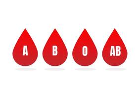 Type of blood group concept. Reb blood drop A, B, O, AB on a white background. vector
