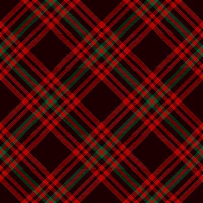 Tartan scotland seamless plaid pattern . Retro background fabric. Vintage check color square geometric texture for textile print, wrapping paper, gift card, wallpaper design.