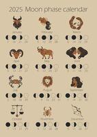 Moon phases calendar 2025 with Zodiac signs icons. Horoscope. Waning gibbous, Waxing crescent, New moon, Full moon with dates. vector