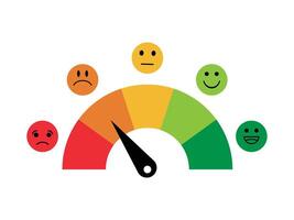 Feedback emoji. Bad and Good Review. Emoticon, emoji and smile, emotions scale. Feedback concept design set. Happy and Sad reaction. Mood faces for survey, rating icons. vector