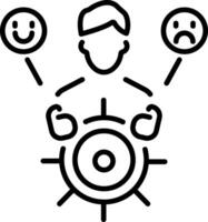 A linear icon of self regulation vector