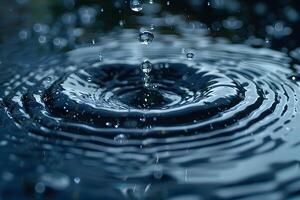 Water Ripples and Droplets Creating Circular Patterns in Calming Blue Tones photo