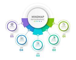 Infographic template for business. 5 Steps Modern Mindmap diagram with circles topics, presentation infographic. vector