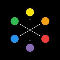 Complementary colors. Primary and secondary colors. Color theory. Understanding colors vector