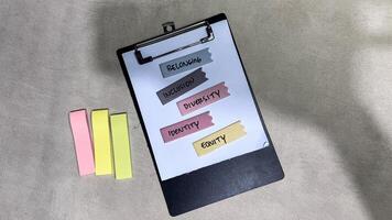 Concept of Belonging, Inclusion, Diversity, Identity, Equity write on sticky notes isolated on Wooden Table. photo