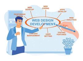 Young man sketching web development on computer. Hand holding a pencil. Web design concept. vector