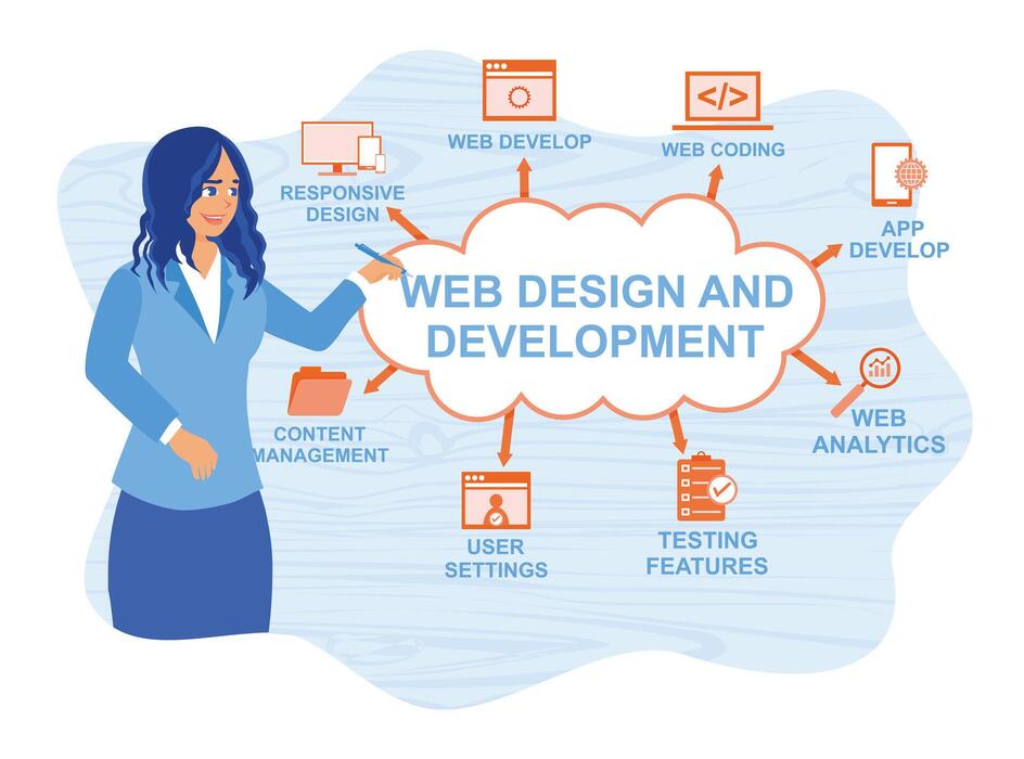 Web Development Poster Vector Art, Icons, and Graphics for Free Download