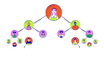 Hierarchy team doodle animation. Company structure 4K motion graphic. Staff employees leader. Office workers hierarchical representation animated 2D flat cartoon concept, white background video