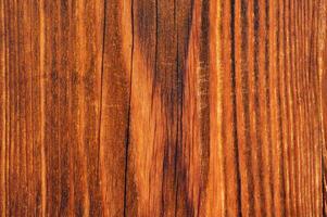 old wood panel background,texture, wallpaper photo