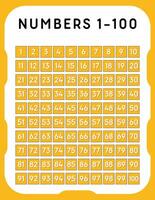 A yellow and white number board with numbers 1 - 100 vector