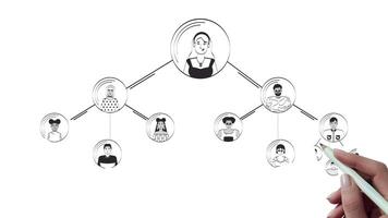 Hierarchy team hand drawn whiteboard sketch animation. Company structure. Staff employees leader 4K . Office workers hierarchical representation animated handdrawn concept pencil drawing video