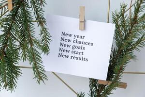 NEW YEAR CHANCES GOALS START RESULTS text on white paper note on vision board with Christmas decor. New year aims resolutions. New me you concept visualizing dreams photo