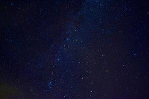 Milky Way in starry sky with nebulae and galaxies. Background with stars and space photo