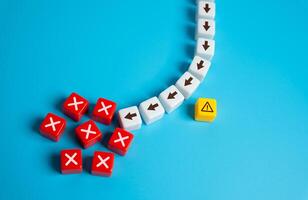 In an attempt to avoid the danger of getting into an even more difficult situation. React correctly in an emergency situation. Incorrect actions that led to consequences. photo