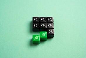 Reducing carbon footprint. Reducing environmental impact. Emissions regulation. Transition to renewable energy sources. Improving the environment. Green transition. photo