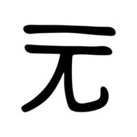 Hand drawn chinese yuan currency symbol. Brush stroke doodle. Single element for design vector