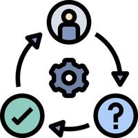 A circle with a person in the middle and three icons vector