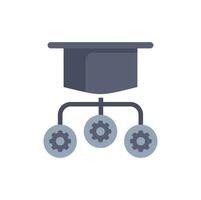 Graduation cap connecting to gears symbolizing knowledge and skills vector