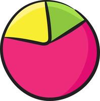 A pink and yellow pie chart with a green slice vector