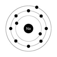 An illustration of the structure of a proton vector