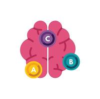 Human brain illustrating multiple choice answers a b c vector
