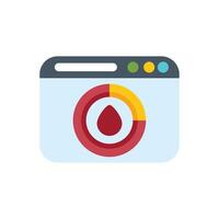 Website showing blood donation statistics with pie chart and blood drop vector