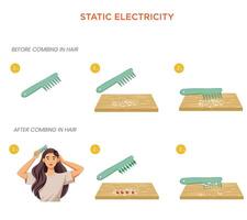 Static Electricity with a Comb Generating Charge to Attract Smalll Paper Pieces vector
