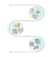 Parties in factoring process infographic vertical sequence. Seller, debtor and factor. Visualization infochart with 3 steps.Circles workflow vector