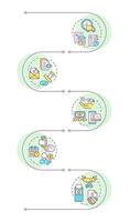 Factoring process phases infographic vertical sequence. Invoice payment. Debtor role. Visualization infochart with 5 steps.Circles workflow vector