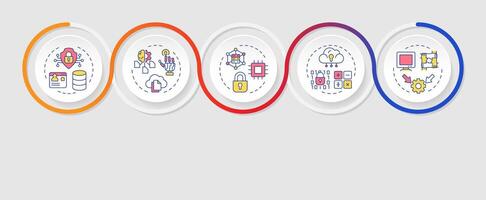 Different privacy-enhancing technologies infographics circles sequence. Secure data processing. Visualization layout with 5 steps. Info chart loop process presentation vector