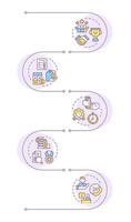 Choosing factoring company infographic vertical sequence. Contract terms. Company reputation. Visualization infochart with 5 steps.Circles workflow vector