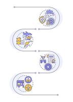 Aviation services infographic vertical sequence. Avionics, logistics. System, technology. Visualization infochart with 4 steps. Circles workflow vector