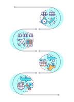 Airplane different types infographic vertical sequence. Aviation services, industry. Visualization infochart with 4 steps. Circles workflow vector