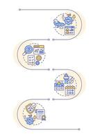 Aviation management control infographic vertical sequence. Maintenance, statistics. Visualization infochart with 4 steps. Circles workflow vector