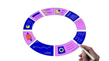 Circled analytics reports hand drawn 2D object animation. Circle dashboard. Market research cartoon doodle 4K . Circular business analysis charts animated handdrawn element isolated on white video