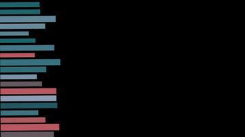 Data Visualization A Comprehensive Comparative Analysis of Various Trends and Patterns video