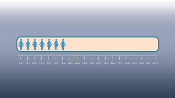 An Examination of Gender Representation Illustrated on a Visual Scale and Framework video