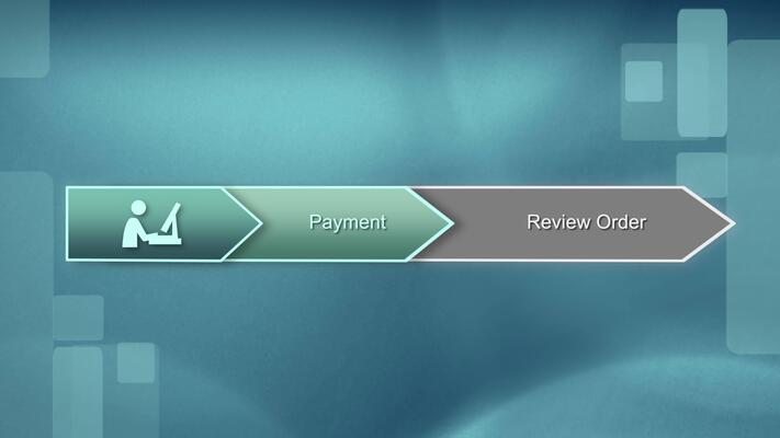 This document describes the Order Payment and Review Workflow interface for Ecommerce