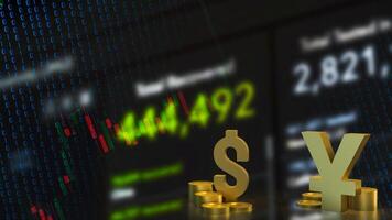 The Gold yuan and dollar symbol for Business concept 3d rendering. photo