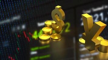 The Gold yuan and dollar symbol for Business concept 3d rendering. photo