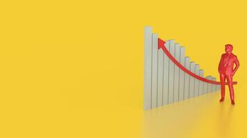 The chart and red man on yellow background for Business concept 3d rendering. photo