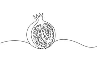 One line drawing of fruit. Happy Shana Tova Fruit contour with editable stroke vector