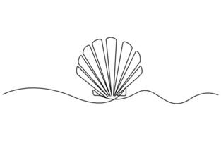 Continuous unilinear pattern of shells vector