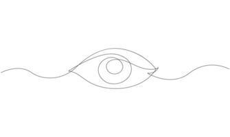 Eye continuous single line drawing on white background concept of eye care. vector