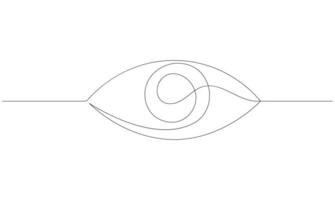 Simple single continuous line drawing of eye concept of anatomy. vector