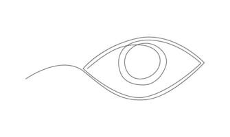 continuous single line drawing of eye on white background concept of eye care. for banner logo design vector